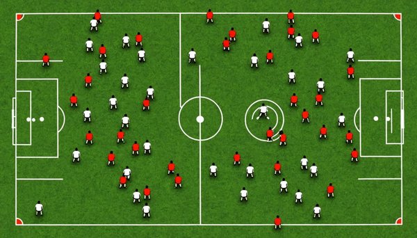 Comment les tactiques de football influencent le style de jeu ?